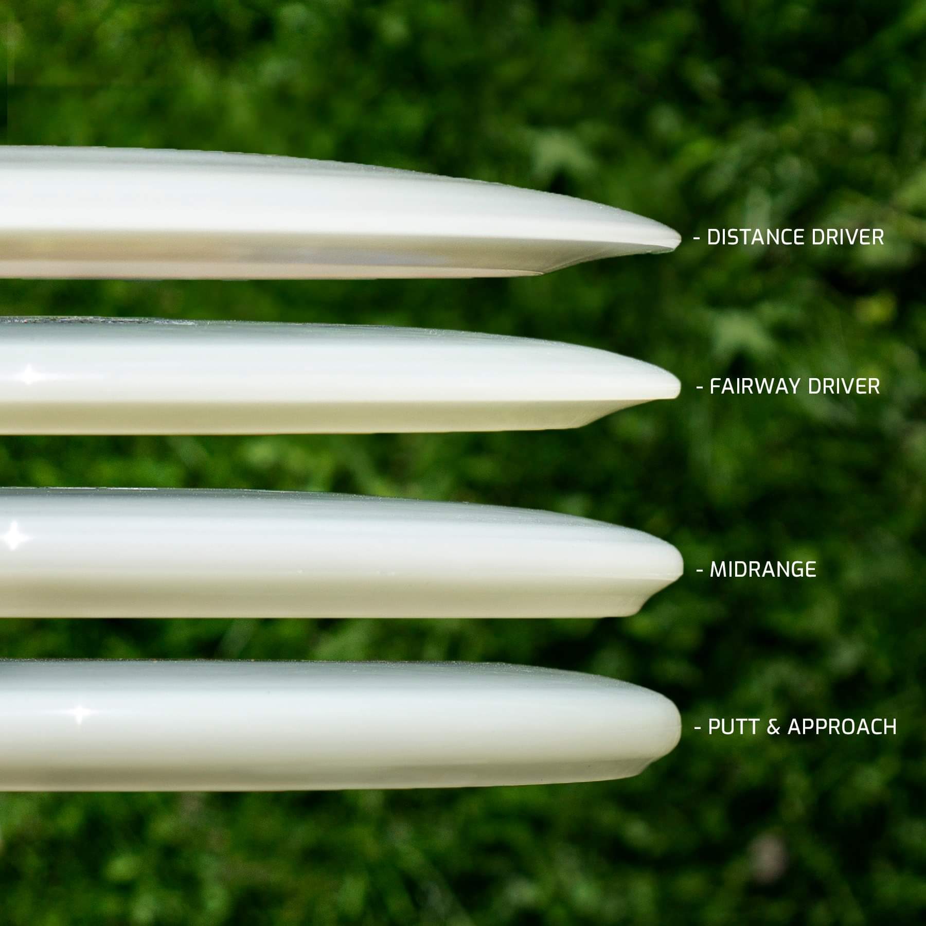 Die kleine Scheibenkunde | discgolf4you.com