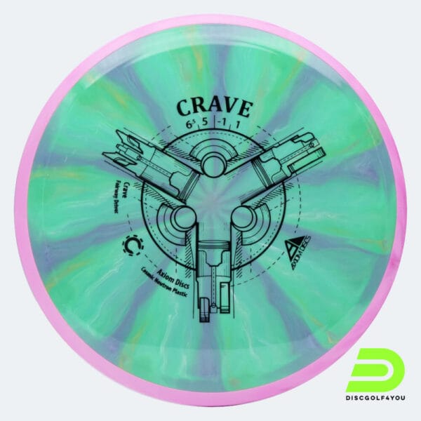 Axiom Crave in green, cosmic neutron plastic and burst effect