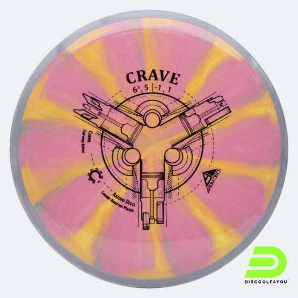 Axiom Crave in pink, cosmic neutron plastic and burst effect