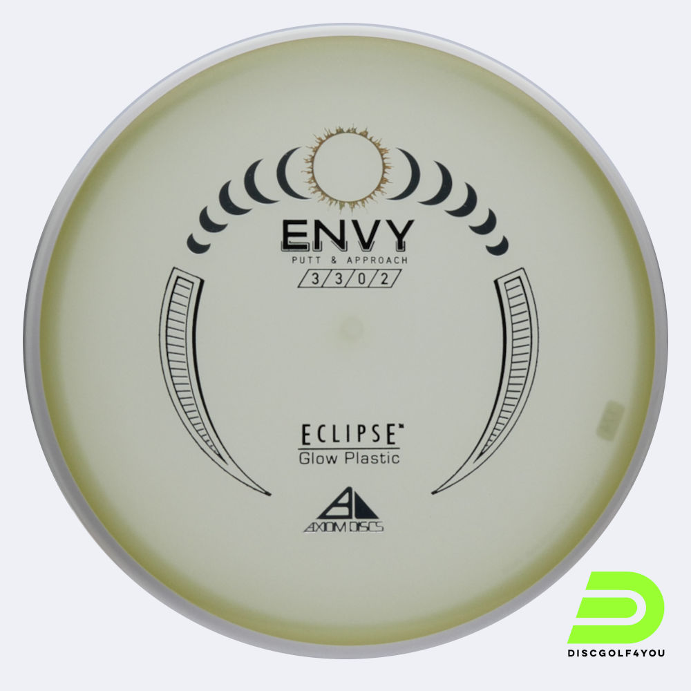 Axiom Envy