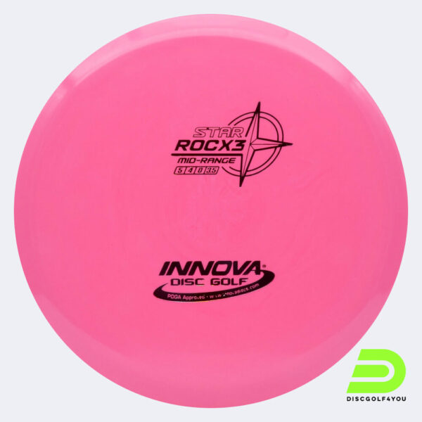 Innova RocX3 in pink, star plastic