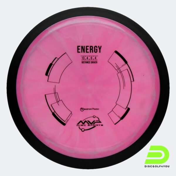 MVP Energy in pink, neutron plastic