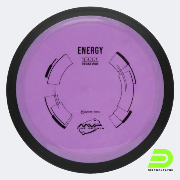 MVP Energy in purple, neutron plastic