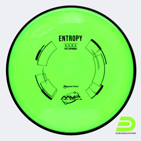 MVP Entropy in green, neutron plastic