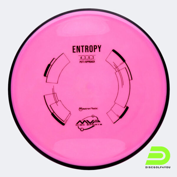 MVP Entropy in pink, neutron plastic