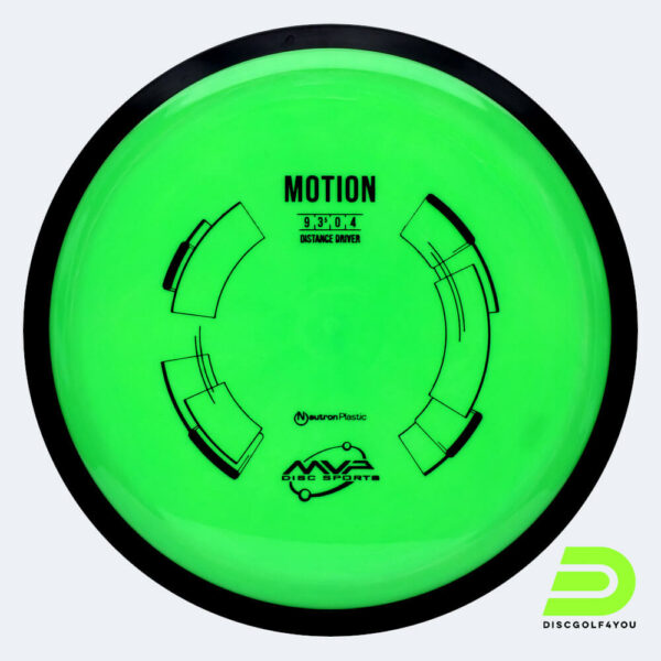 MVP Motion in green, neutron plastic