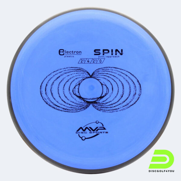 MVP Spin in blue, electron plastic