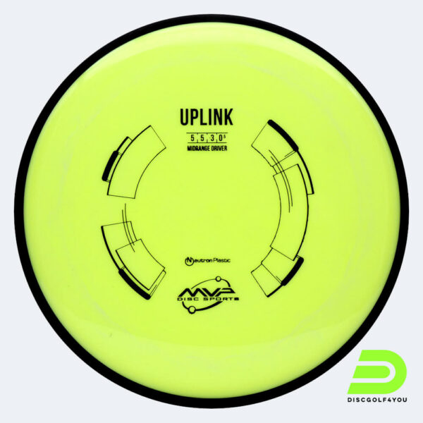 MVP Uplink in yellow, neutron plastic
