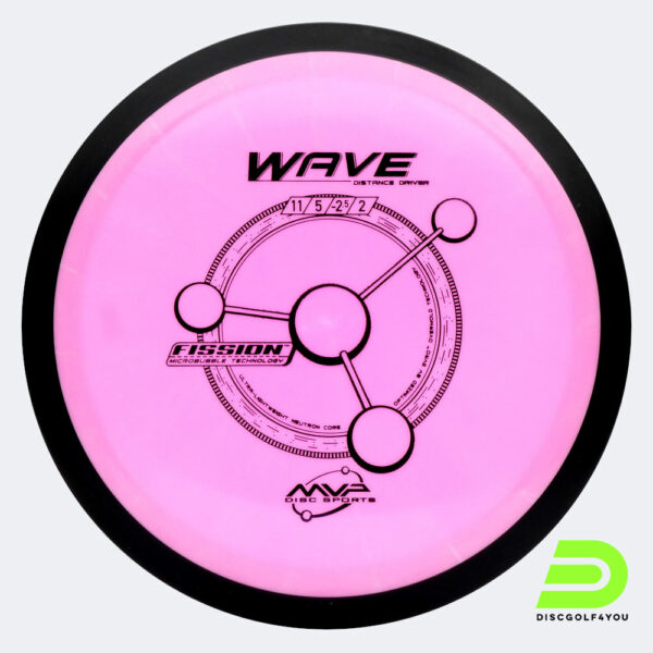 MVP Wave in pink, fission plastic